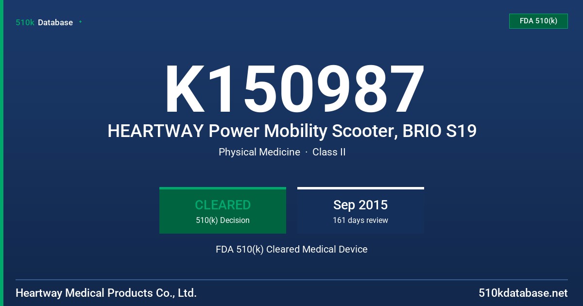 K150987 HEARTWAY Power Mobility Scooter, BRIO S19 FDA 510(k) Cleared Medical Device