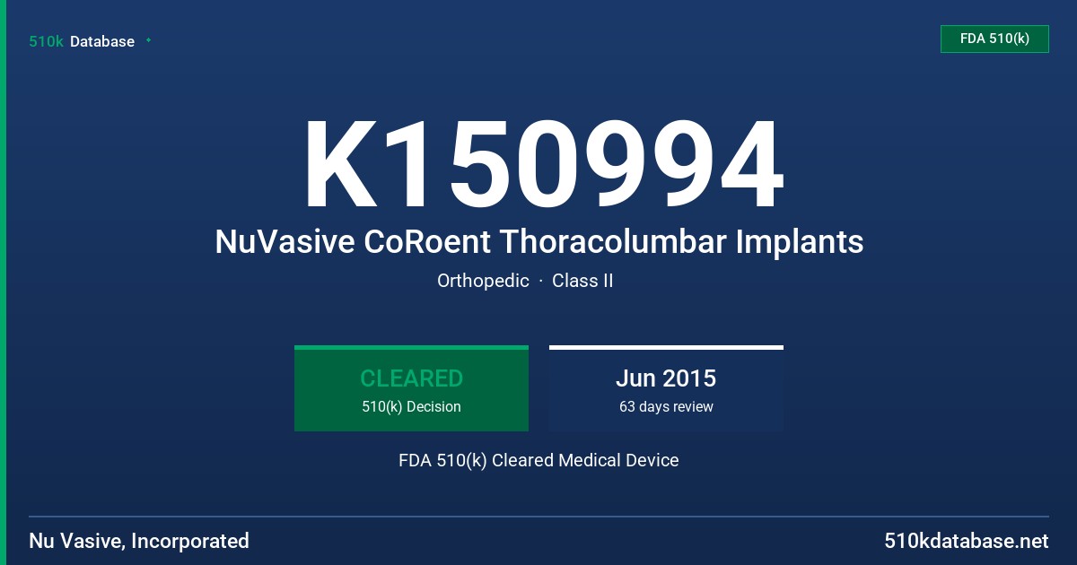 K150994 NuVasive CoRoent Thoracolumbar Implants FDA 510(k) Cleared Medical Device