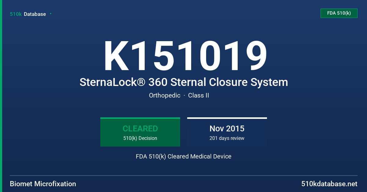 K151019 SternaLock® 360 Sternal Closure System FDA 510(k) Cleared Medical Device