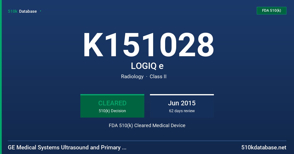 K151028 LOGIQ e FDA 510(k) Cleared Medical Device