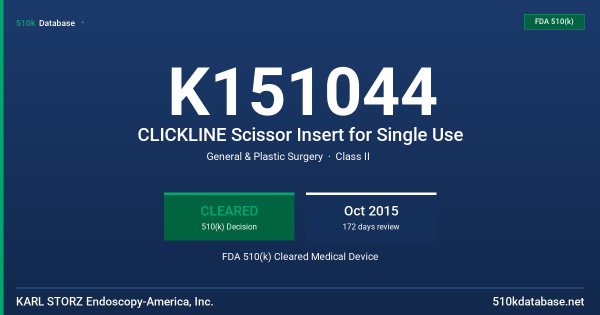 K151044 CLICKLINE Scissor Insert for Single Use FDA 510(k) Cleared Medical Device