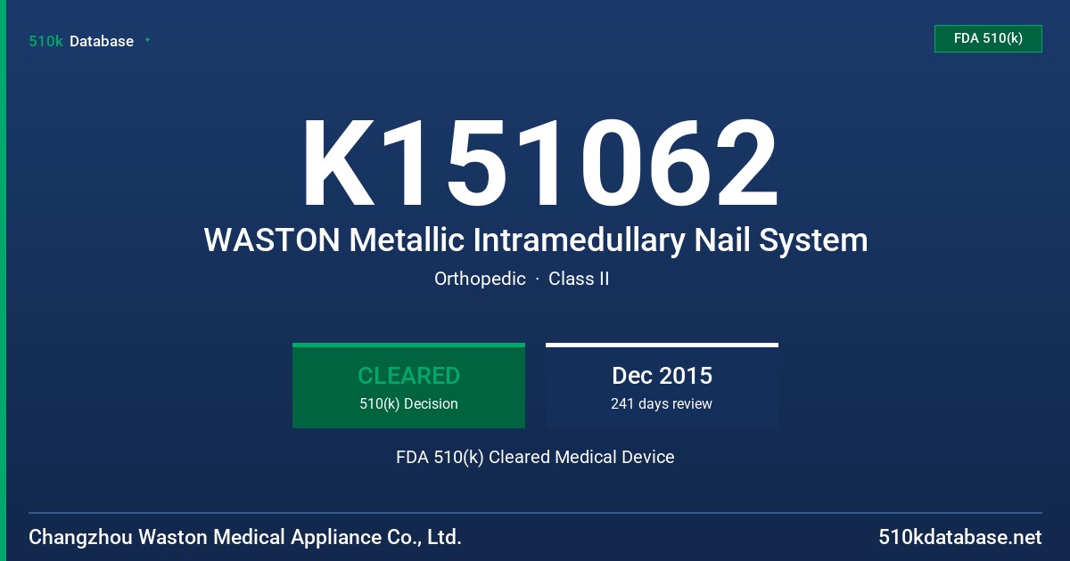 K151062 WASTON Metallic Intramedullary Nail System FDA 510(k) Cleared Medical Device