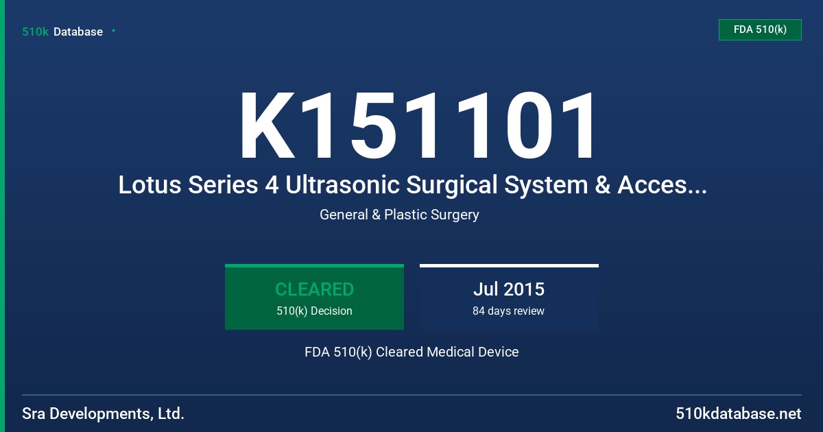 K151101 Lotus Series 4 Ultrasonic Surgical System & Accessories FDA 510(k) Cleared Medical Device