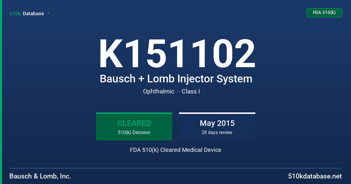 K151102 Bausch + Lomb Injector System FDA 510(k) Cleared Medical Device