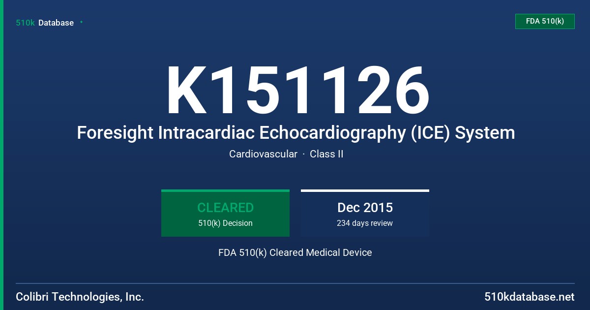 K151126 Foresight Intracardiac Echocardiography (ICE) System FDA 510(k) Cleared Medical Device
