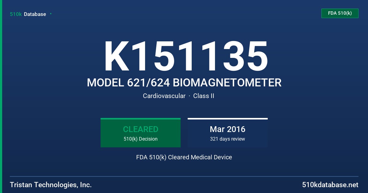 K151135 MODEL 621/624 BIOMAGNETOMETER FDA 510(k) Cleared Medical Device