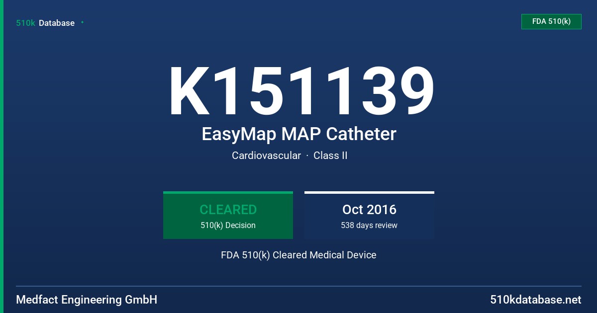 K151139 EasyMap MAP Catheter FDA 510(k) Cleared Medical Device