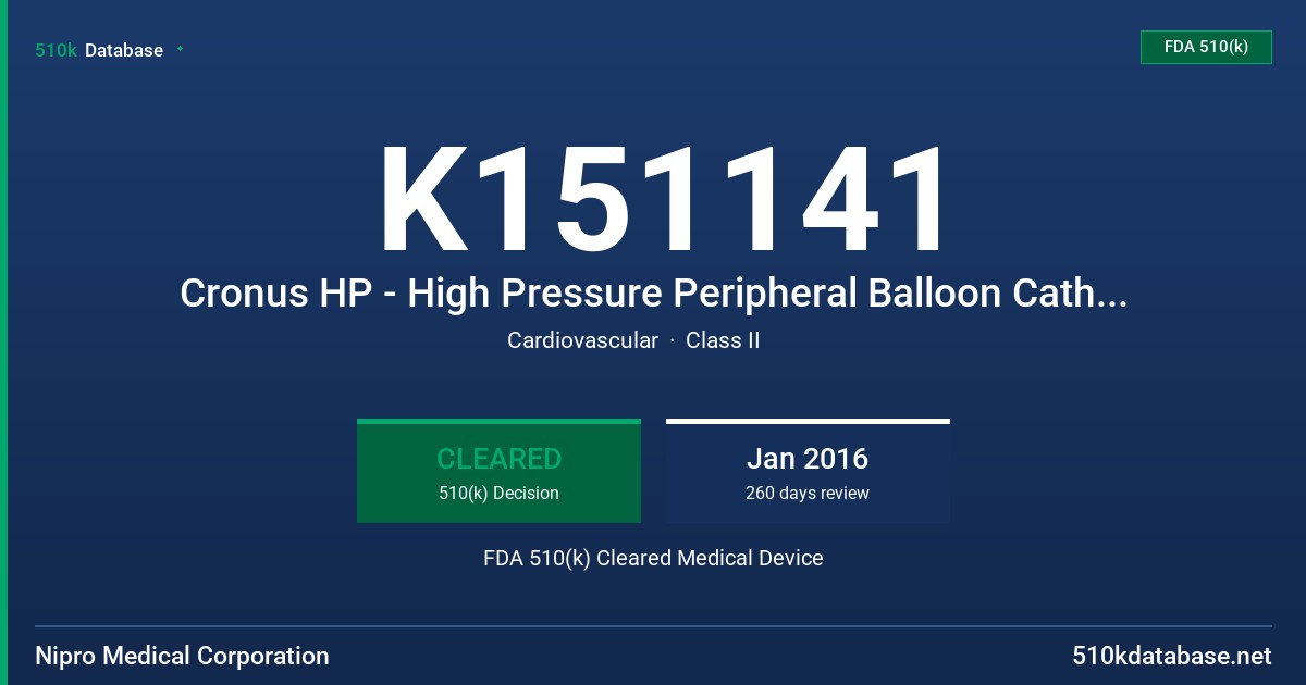 K151141 Cronus HP - High Pressure Peripheral Balloon Catheter FDA 510(k) Cleared Medical Device