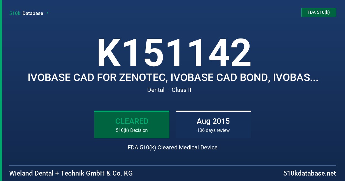 K151142 IVOBASE CAD FOR ZENOTEC, IVOBASE CAD BOND, IVOBASE CAD MODELLING LIQUID FDA 510(k) Cleared Medical Device