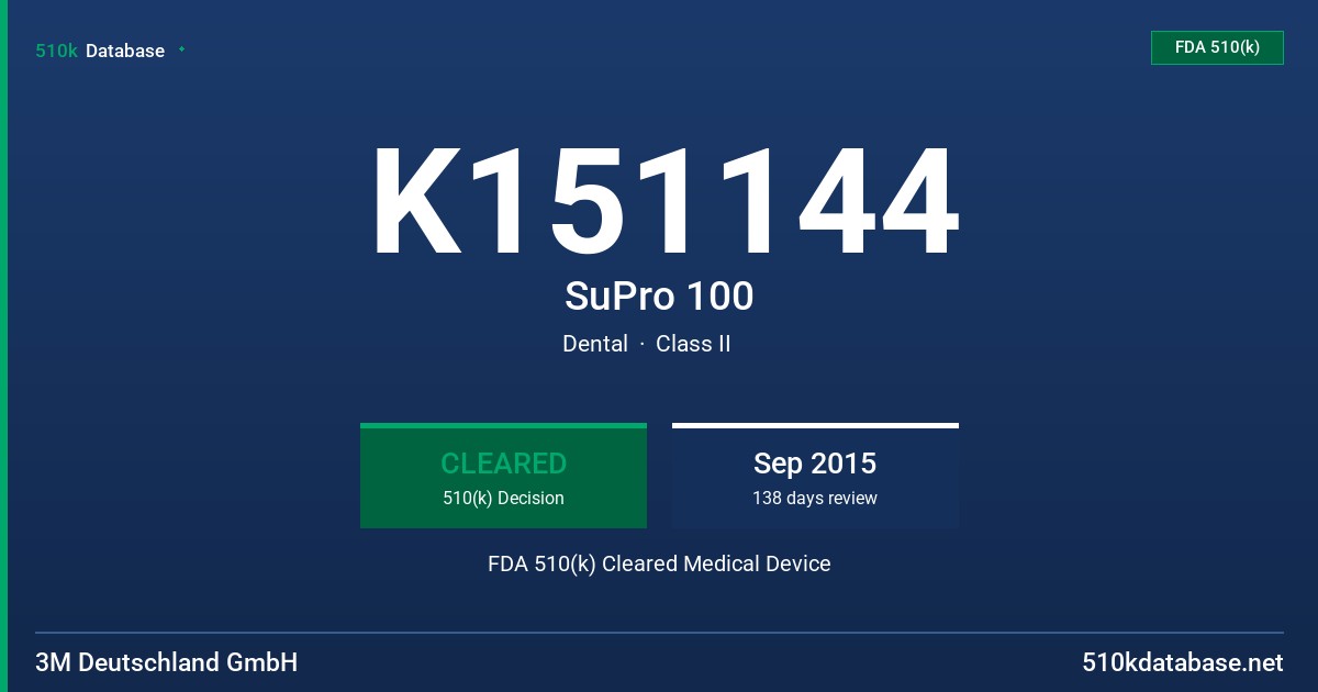 K151144 SuPro 100 FDA 510(k) Cleared Medical Device
