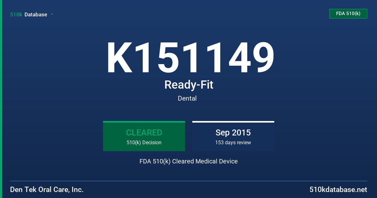 K151149 Ready-Fit FDA 510(k) Cleared Medical Device