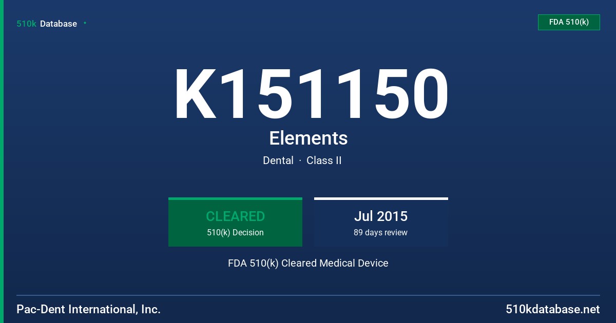 K151150 Elements FDA 510(k) Cleared Medical Device