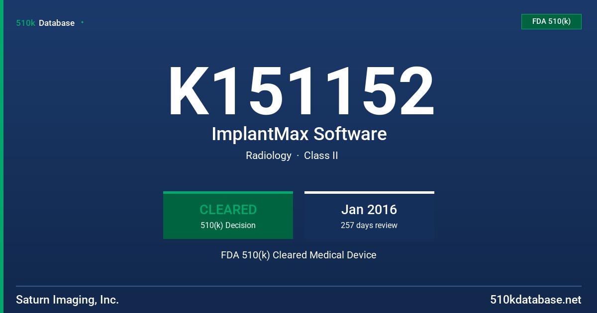 K151152 ImplantMax Software FDA 510(k) Cleared Medical Device