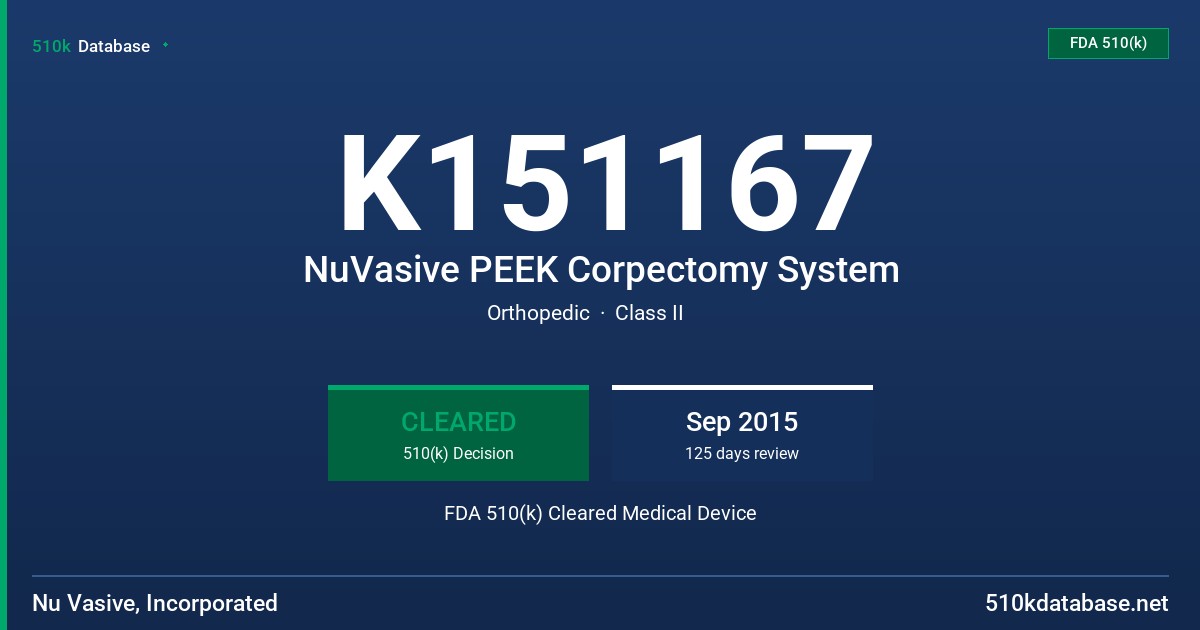 K151167 NuVasive PEEK Corpectomy System FDA 510(k) Cleared Medical Device