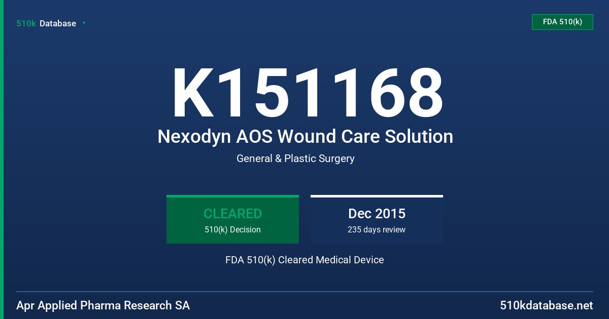 K151168 Nexodyn AOS Wound Care Solution FDA 510(k) Cleared Medical Device