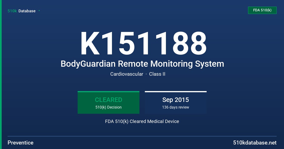 K151188 BodyGuardian Remote Monitoring System FDA 510(k) Cleared Medical Device