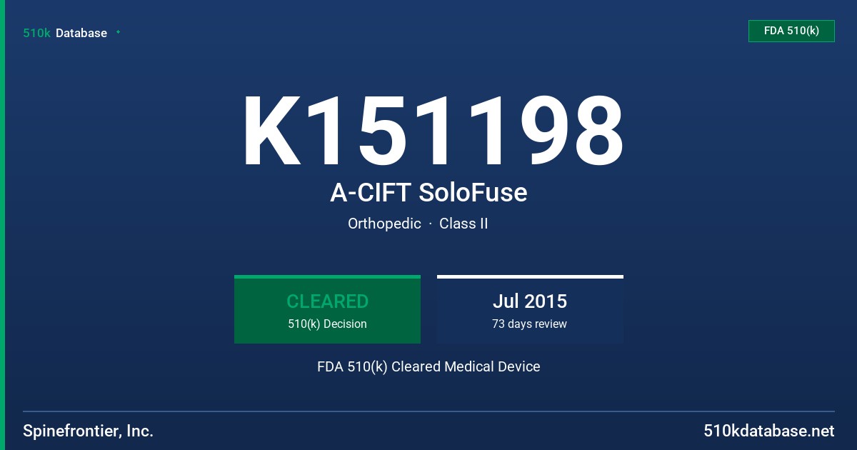 K151198 A-CIFT SoloFuse FDA 510(k) Cleared Medical Device