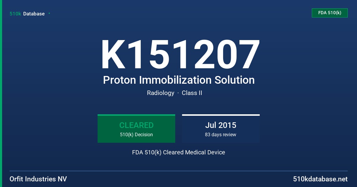K151207 Proton Immobilization Solution FDA 510(k) Cleared Medical Device