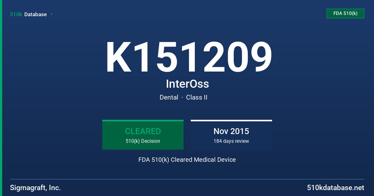 K151209 InterOss FDA 510(k) Cleared Medical Device