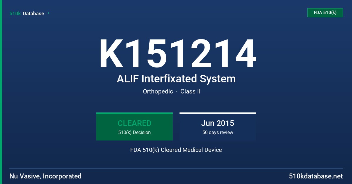K151214 ALIF Interfixated System FDA 510(k) Cleared Medical Device