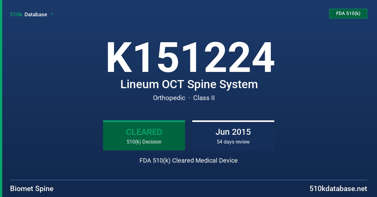 K151224 Lineum OCT Spine System FDA 510(k) Cleared Medical Device