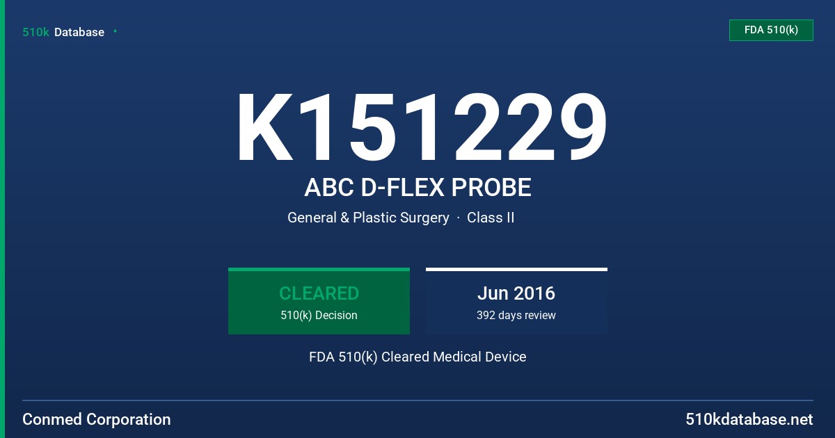 K151229 ABC D-FLEX PROBE FDA 510(k) Cleared Medical Device