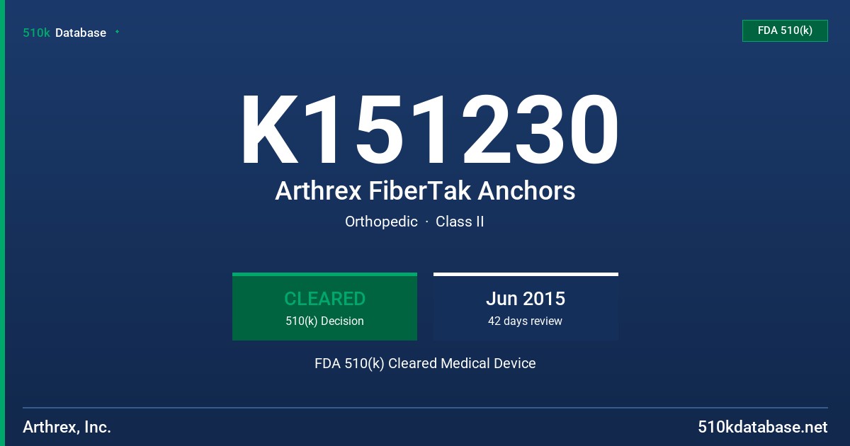K151230 Arthrex FiberTak Anchors FDA 510(k) Cleared Medical Device