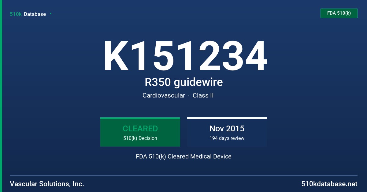 K151234 R350 guidewire FDA 510(k) Cleared Medical Device