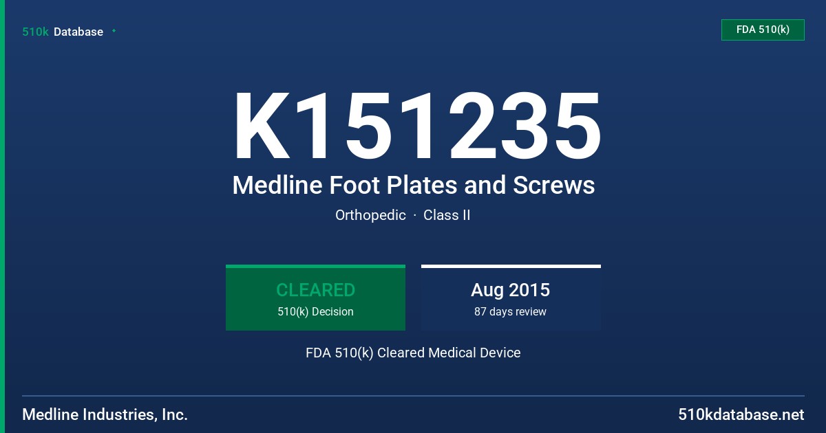 K151235 Medline Foot Plates and Screws FDA 510(k) Cleared Medical Device