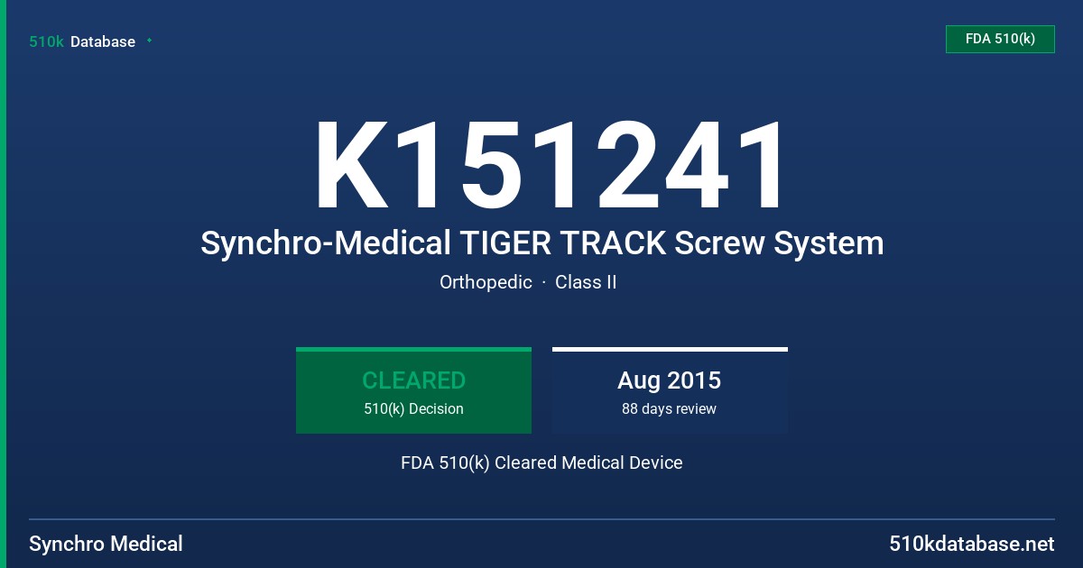 K151241 Synchro-Medical TIGER TRACK Screw System FDA 510(k) Cleared Medical Device