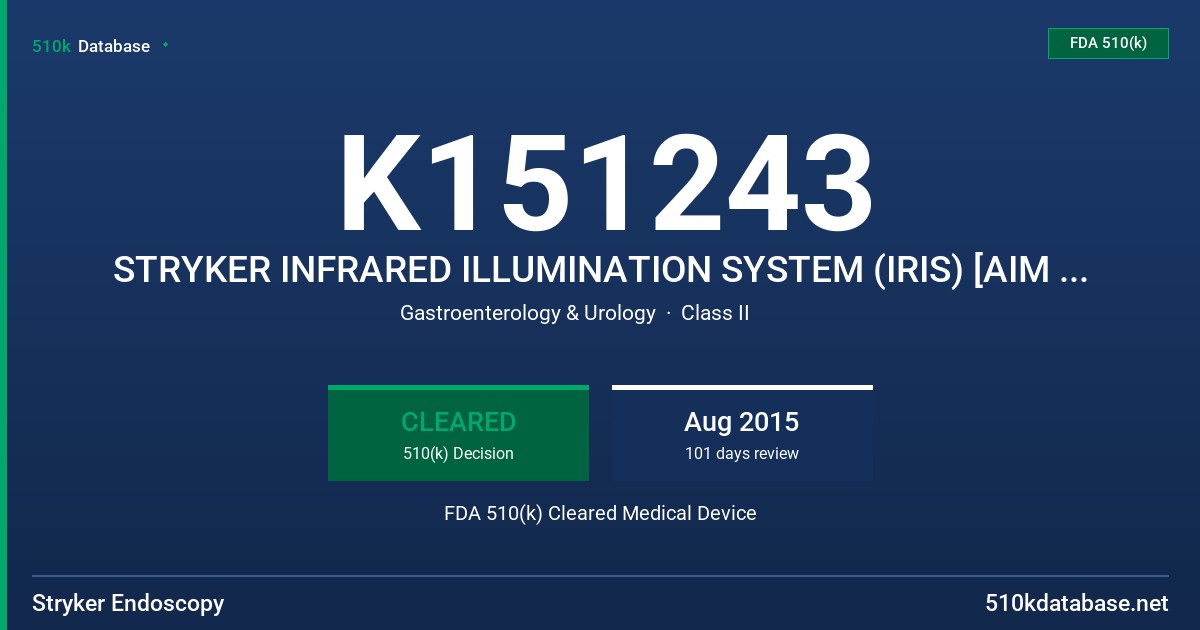 K151243 STRYKER INFRARED ILLUMINATION SYSTEM (IRIS) [AIM Light Source and IRIS Ureteral Kit] FDA 510(k) Cleared Medical Device