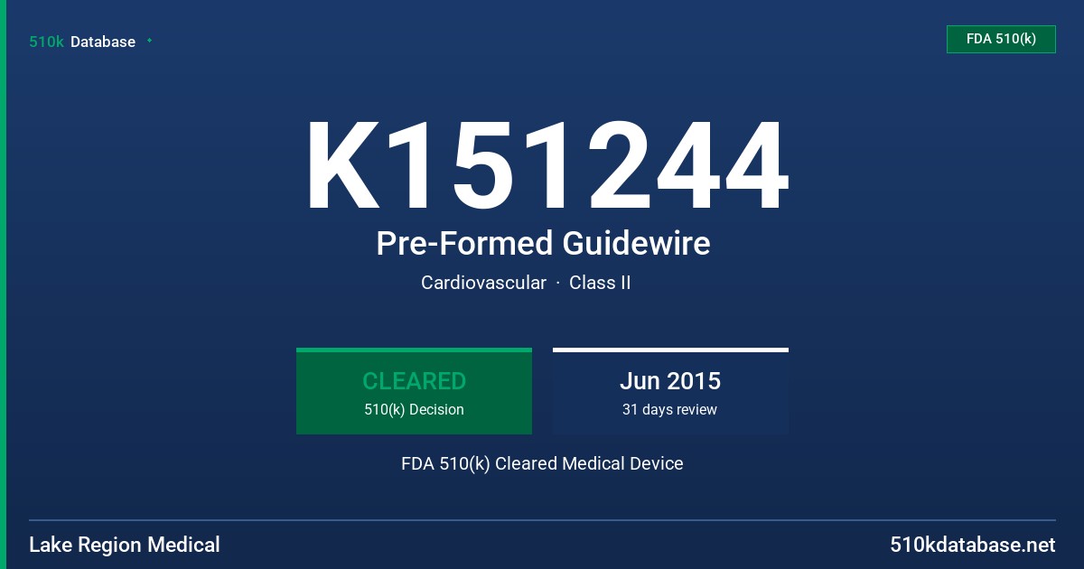 K151244 Pre-Formed Guidewire FDA 510(k) Cleared Medical Device