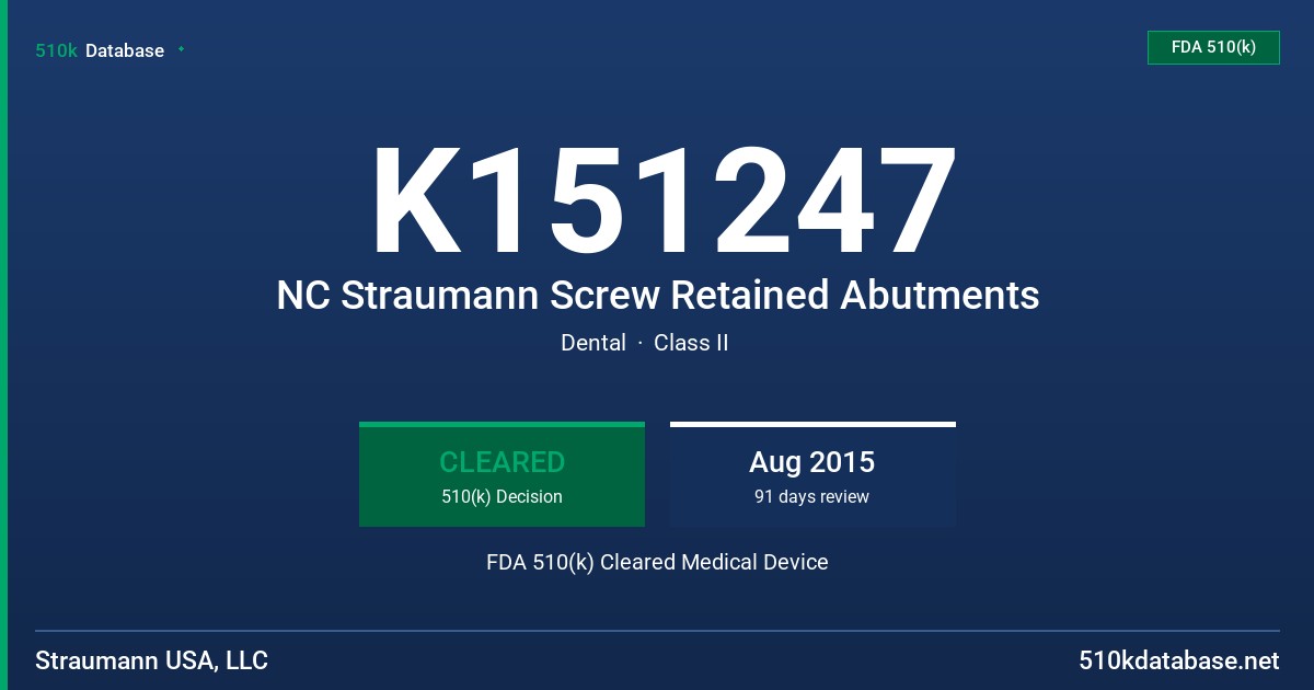 K151247 NC Straumann Screw Retained Abutments FDA 510(k) Cleared Medical Device