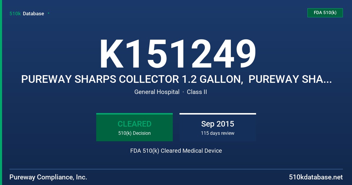 K151249 PUREWAY SHARPS COLLECTOR 1.2 GALLON,  PUREWAY SHARPS COLLECTOR 2 GALLON, PUREWAY SHARPS COLLECTOR 3 GALLON FDA 510(k) Cleared Medical Device