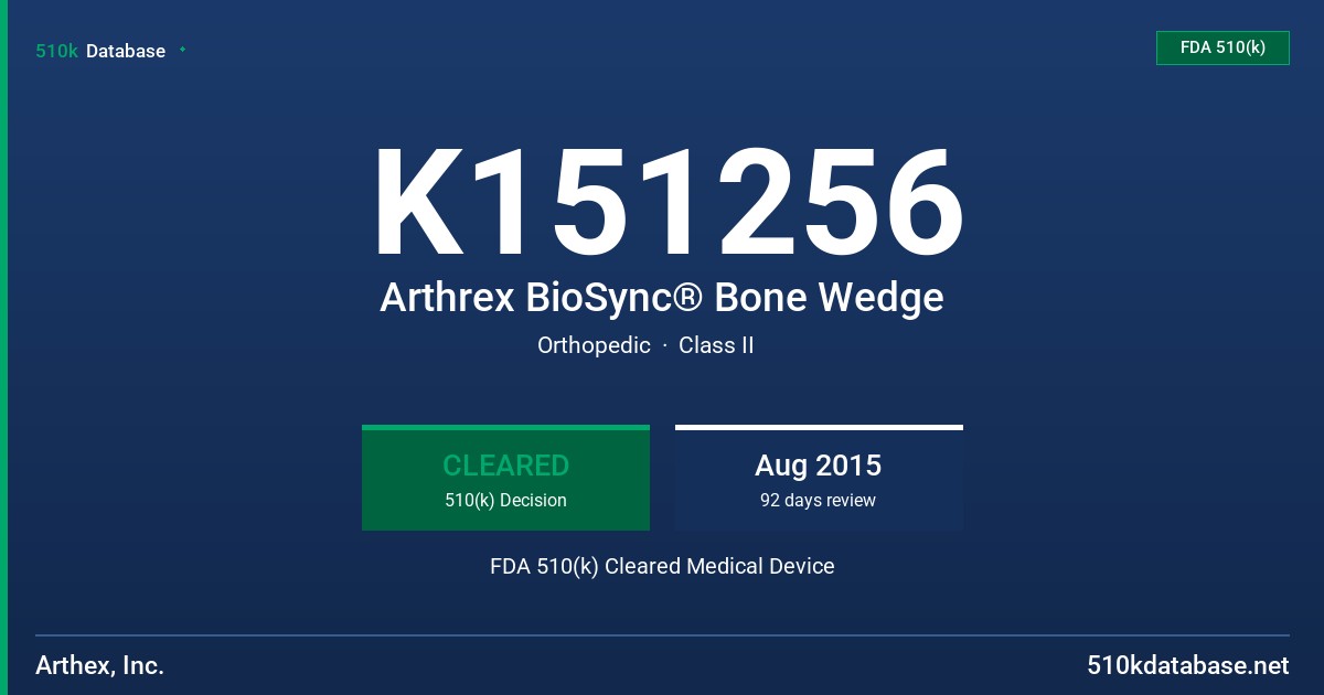 K151256 Arthrex BioSync® Bone Wedge FDA 510(k) Cleared Medical Device