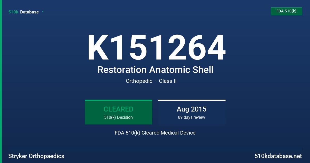 K151264 Restoration Anatomic Shell FDA 510(k) Cleared Medical Device