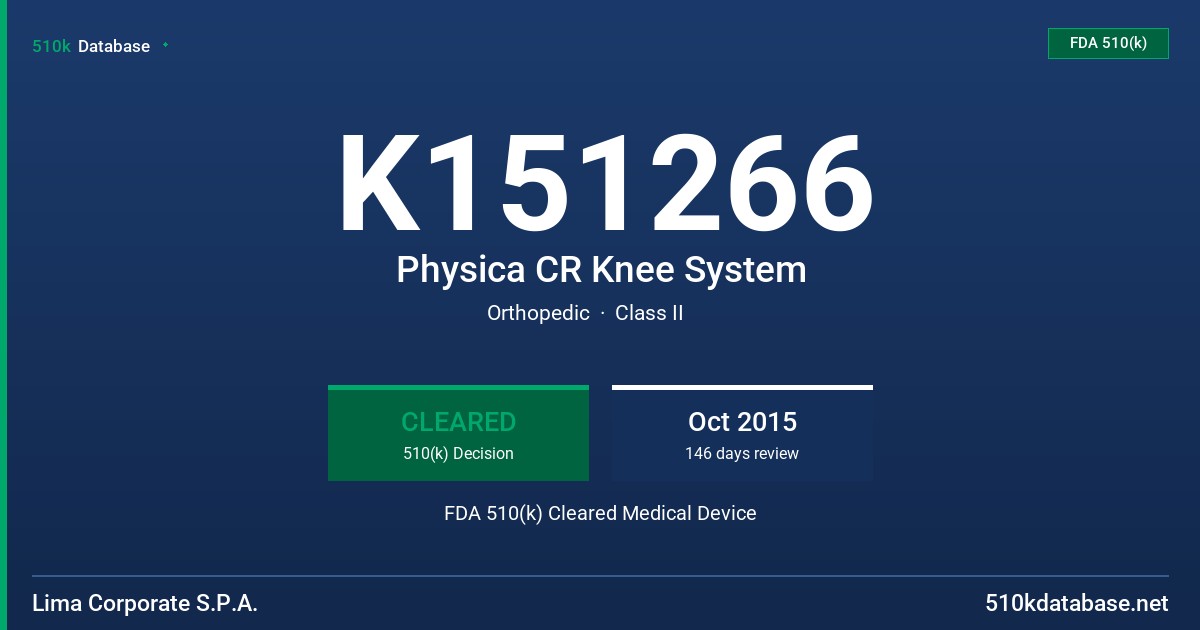 K151266 Physica CR Knee System FDA 510(k) Cleared Medical Device