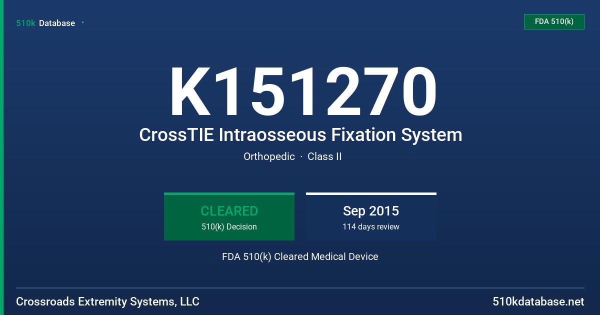 K151270 CrossTIE Intraosseous Fixation System FDA 510(k) Cleared Medical Device