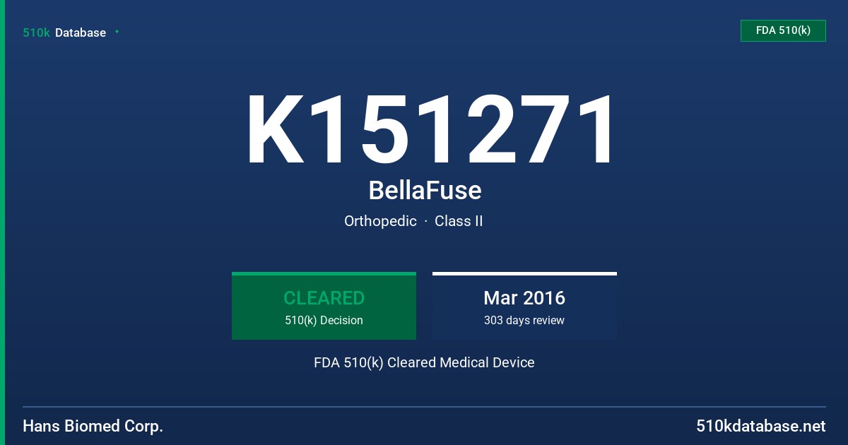 K151271 BellaFuse FDA 510(k) Cleared Medical Device
