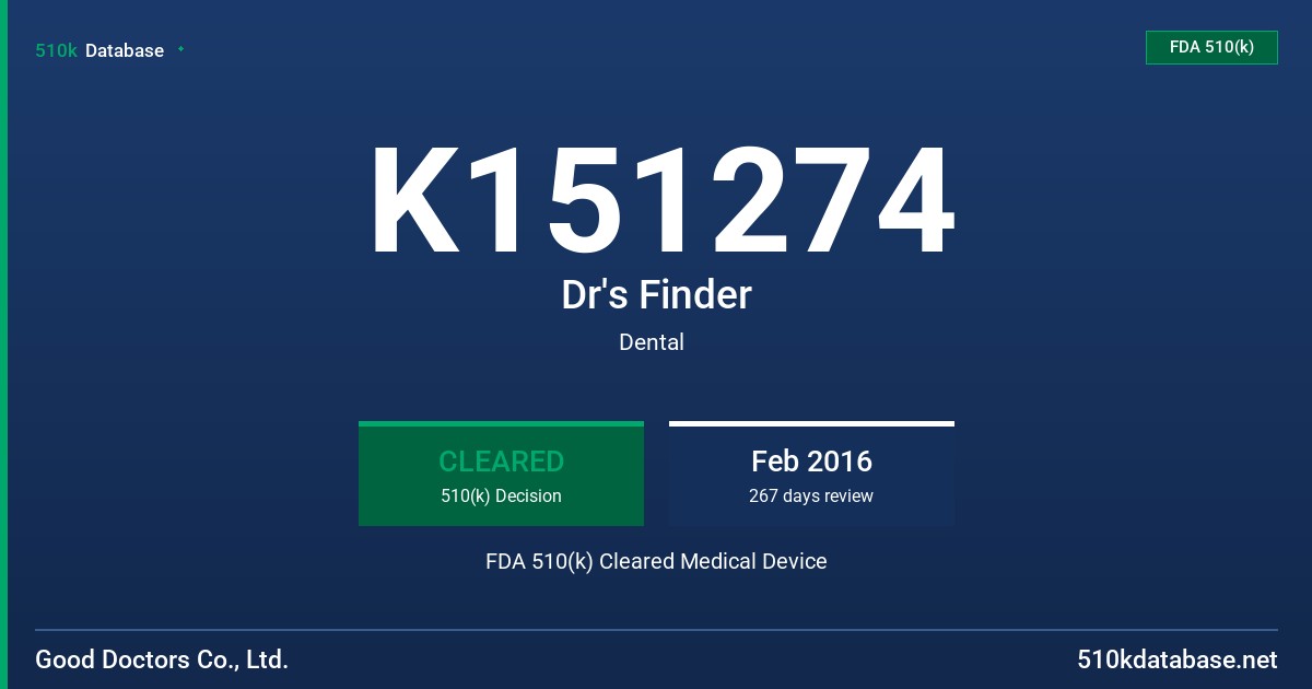 K151274 Dr's Finder FDA 510(k) Cleared Medical Device