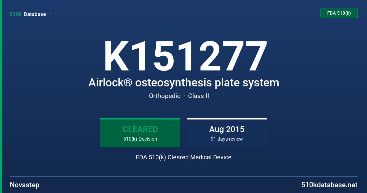 K151277 Airlock® osteosynthesis plate system FDA 510(k) Cleared Medical Device