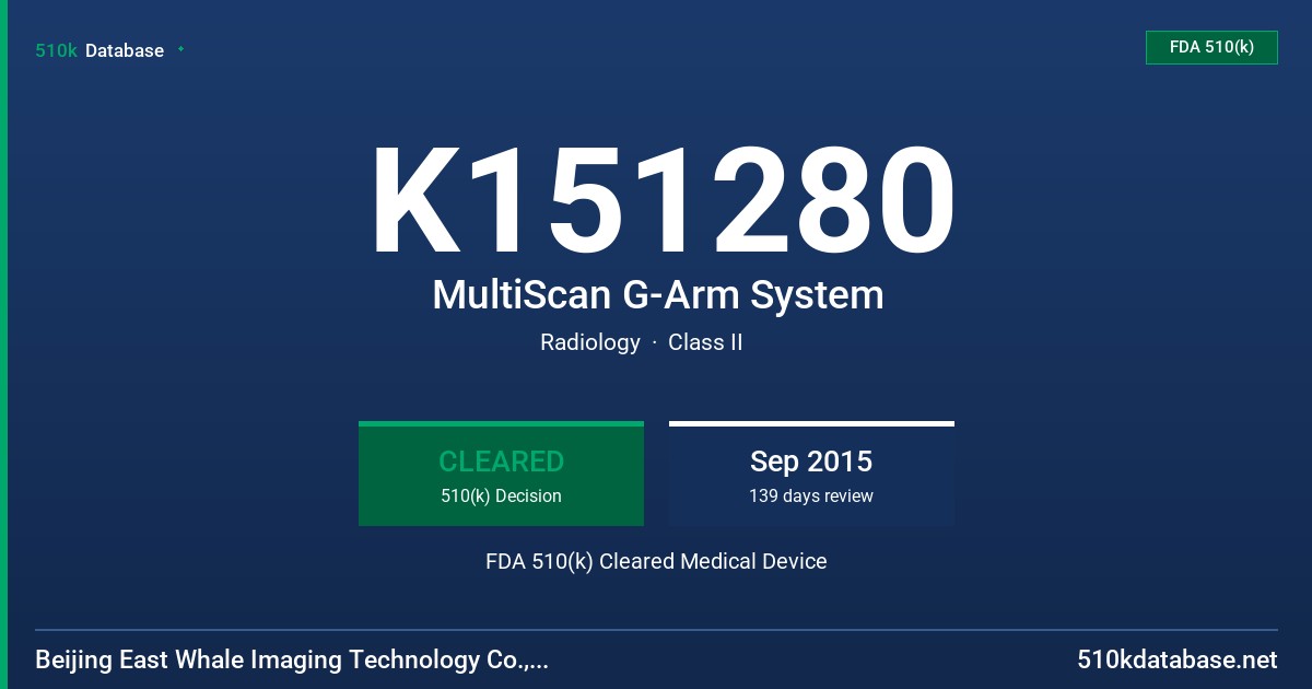 K151280 MultiScan G-Arm System FDA 510(k) Cleared Medical Device