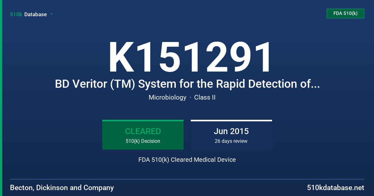 K151291 BD Veritor (TM) System for the Rapid Detection of Flu A+B FDA 510(k) Cleared Medical Device