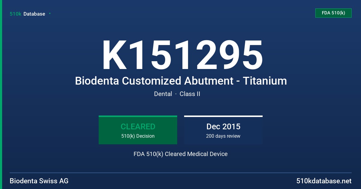 K151295 Biodenta Customized Abutment - Titanium FDA 510(k) Cleared Medical Device