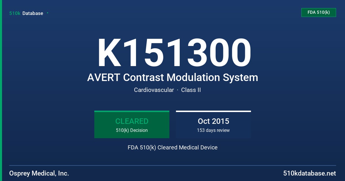K151300 AVERT Contrast Modulation System FDA 510(k) Cleared Medical Device