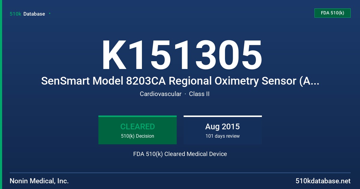 K151305 SenSmart Model 8203CA Regional Oximetry Sensor (Adult/Pediatric, >40 kg, SenSmart Model 820CA Regional Oximetry Sensor (Adult/Pediatric, >40 kg) FDA 510(k) Cleared Medical Device
