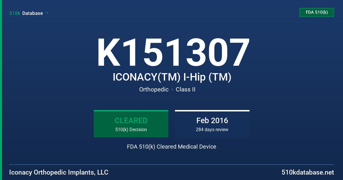 K151307 ICONACY(TM) I-Hip (TM) FDA 510(k) Cleared Medical Device
