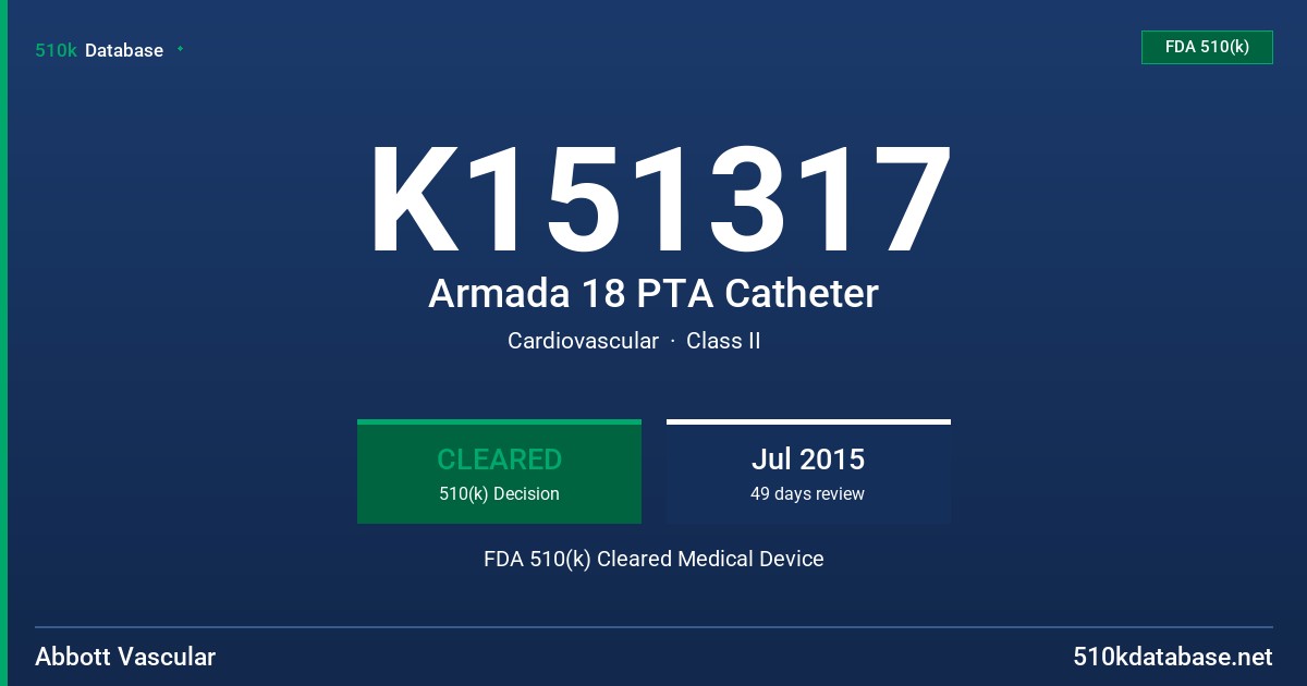 K151317 Armada 18 PTA Catheter FDA 510(k) Cleared Medical Device