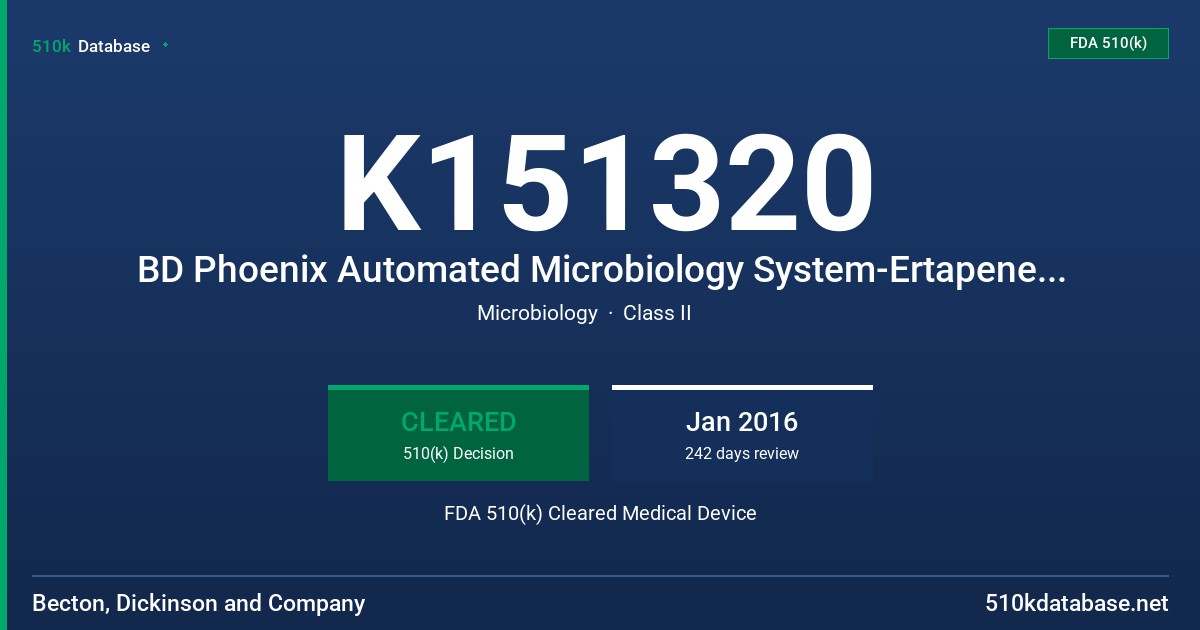 K151320 BD Phoenix Automated Microbiology System-Ertapenem 0.0625-8 mcg/ml FDA 510(k) Cleared Medical Device