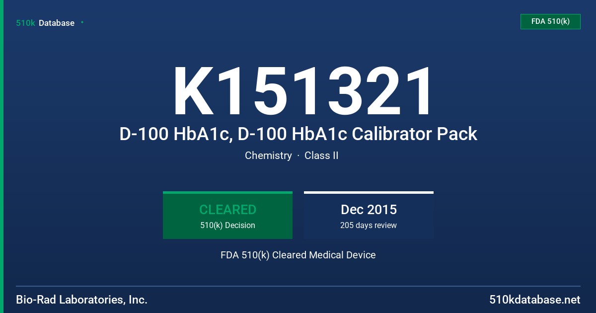 K151321 D-100 HbA1c, D-100 HbA1c Calibrator Pack FDA 510(k) Cleared Medical Device